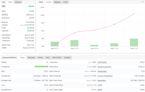 AUDUSD M15.png