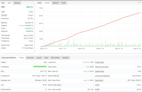 XAUUSD H1.png