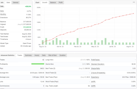 XAGUSD H4.png