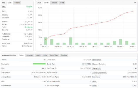 XAGUSD H1.png