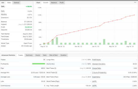 EURUSD M30.png