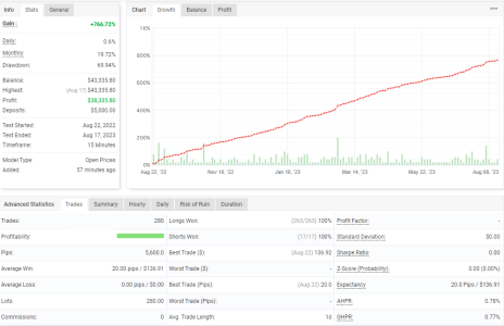 EURJPY M15.png