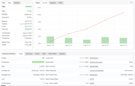 XAUUSD M15.png