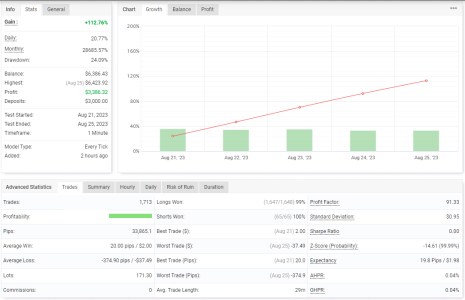 XAUUSD M1.png