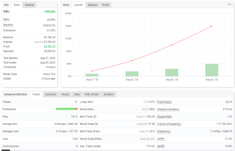 XAGUSD H4.png