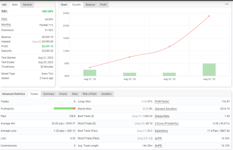 XAGUSD M30.png