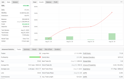 XAGUSD M15.png