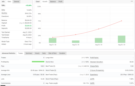 USDCHF H4.png