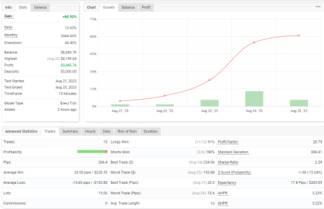 USDCHF M15.png