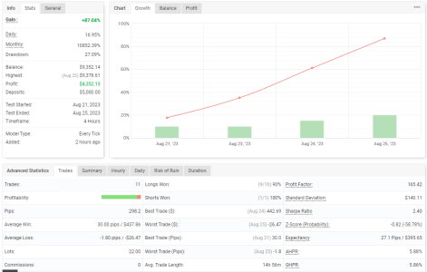 USDCAD H4.png