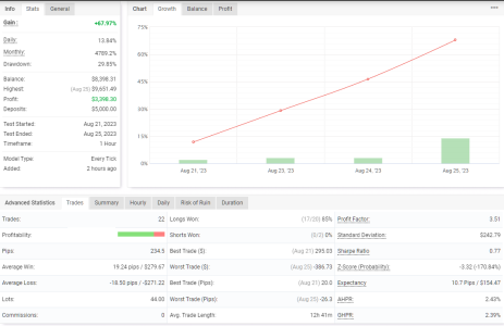 USDCAD H1.png