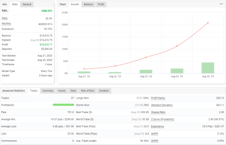 GBPUSD H1.png