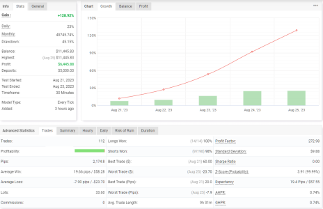 GBPUSD M30.png