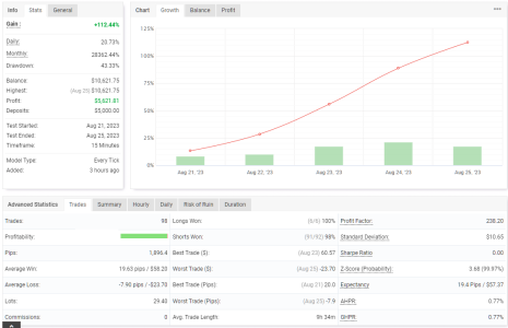 GBPUSD M15.png