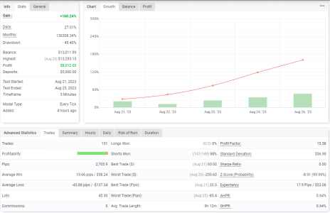 GBPUSD M5.png