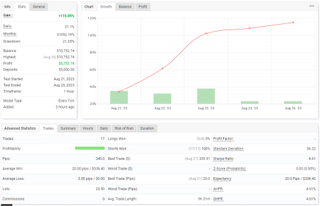 GBPCHF H1.png