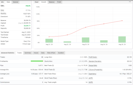 GBPCHF M1.png