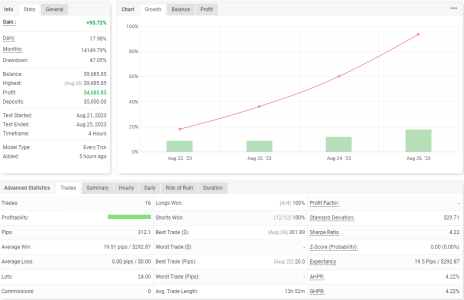 EURUSD H4.png