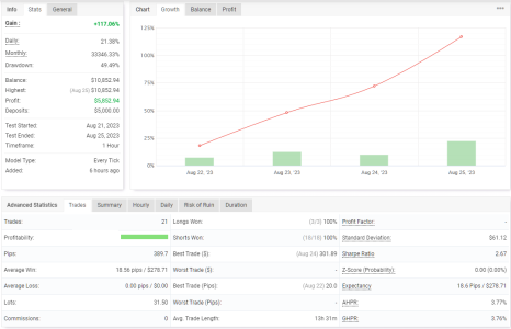 EURUSD H1.png