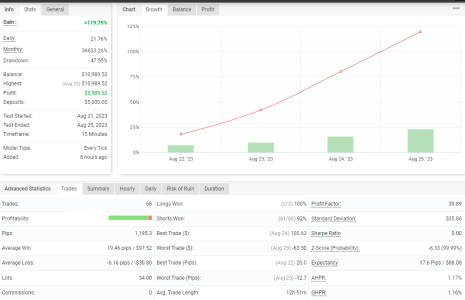 EURUSD M15.png