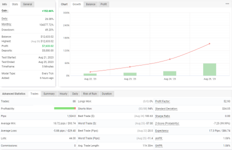 EURUSD M5.png