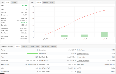 EURGBP M15.png