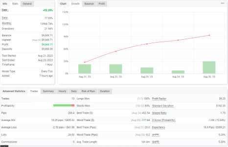 EURCHF H1.png