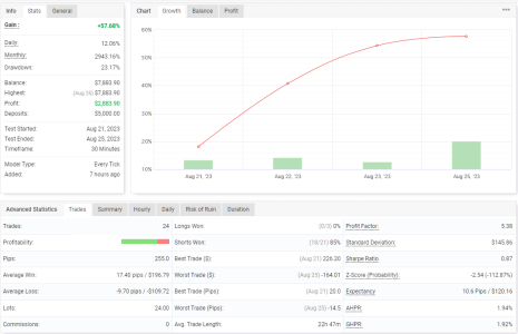 EURCHF M30.png