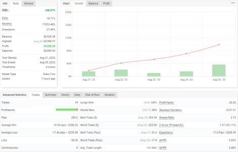 EURCAD H4.png