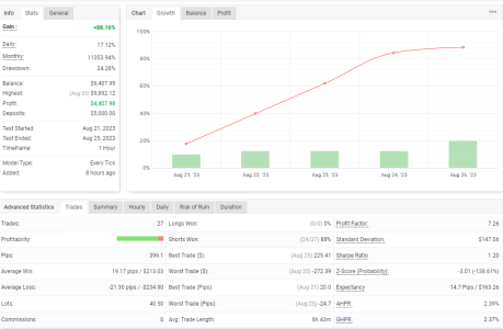 EURCAD H1.png