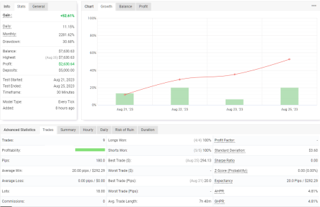 EURCAD M30.png