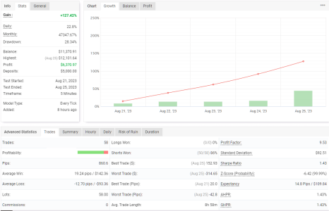 EURCAD M5.png