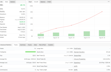 EURAUD H4.png