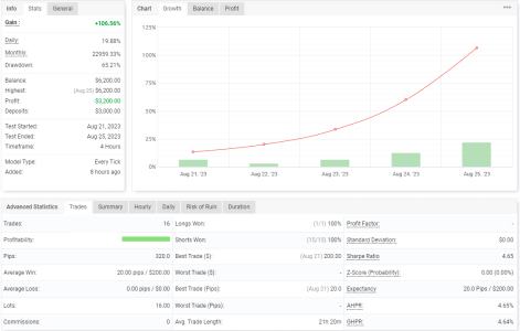 AUDUSD H4.png