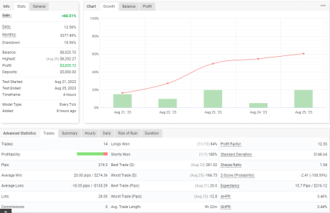 AUDJPY H4.png