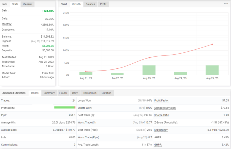 AUDJPY H1.png