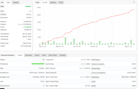 XAUUSD H1.png