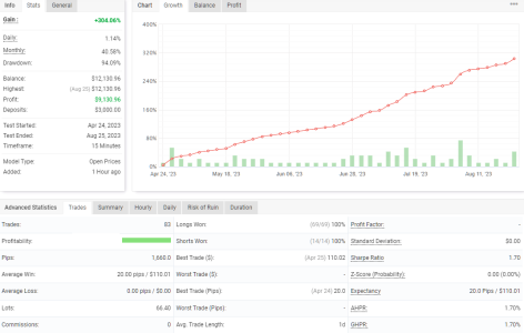 EURJPY M15.png