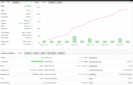 EURCHF H4.png