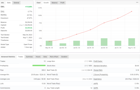 EURCHF H1.png