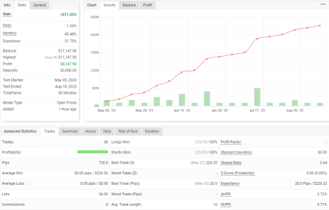 EURCHF M30.png