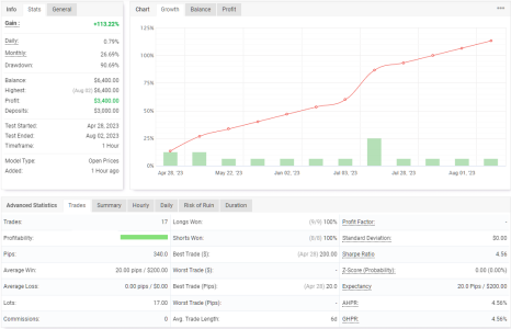 AUDUSD H1.png