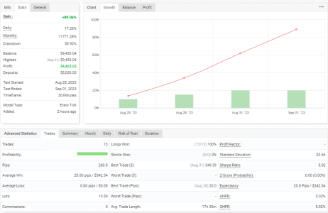 USDCHF M30.png