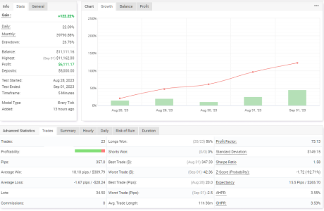 USDCHF M5.png