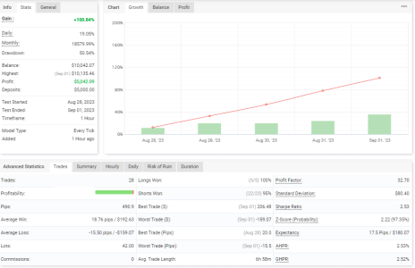 USDJPY H1.png