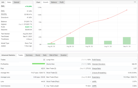 USDJPY H4.png