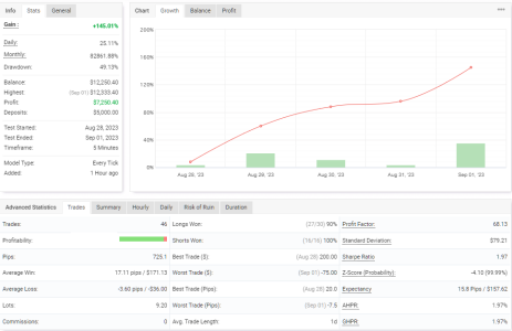 XAGUSD M5.png