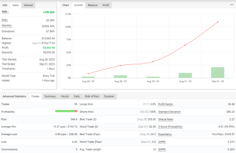 XAGUSD H1.png