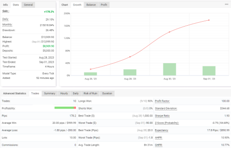 XAGUSD H4.png