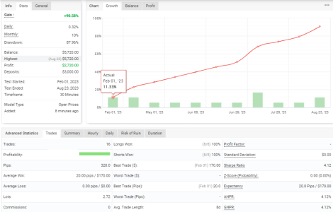 XAGUSD M30.png